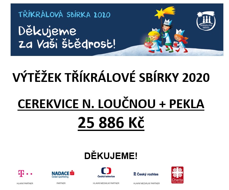 výsledky tříkrálová 2020.jpg